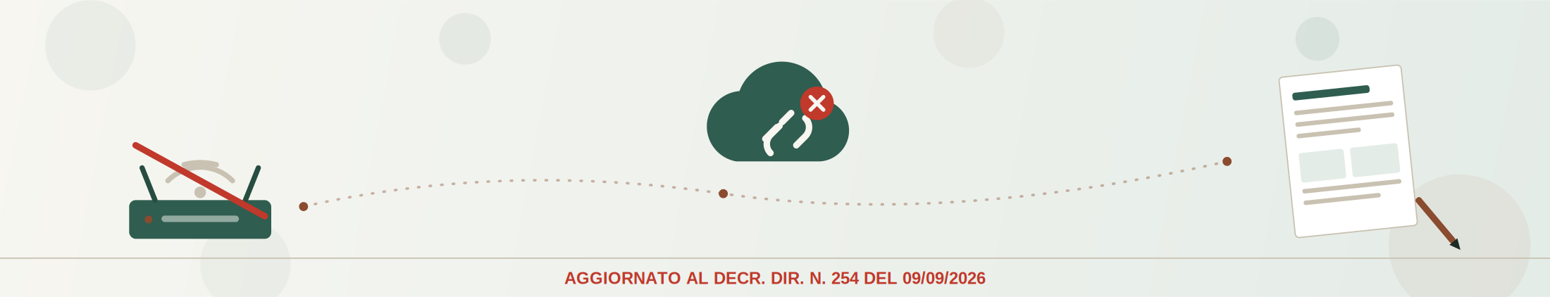 Procedure emergenza XFIR Rentri per problemi connettività: cosa fare? Il nostro tool che genera anche la comunicazione PEC da inviare a Rentri